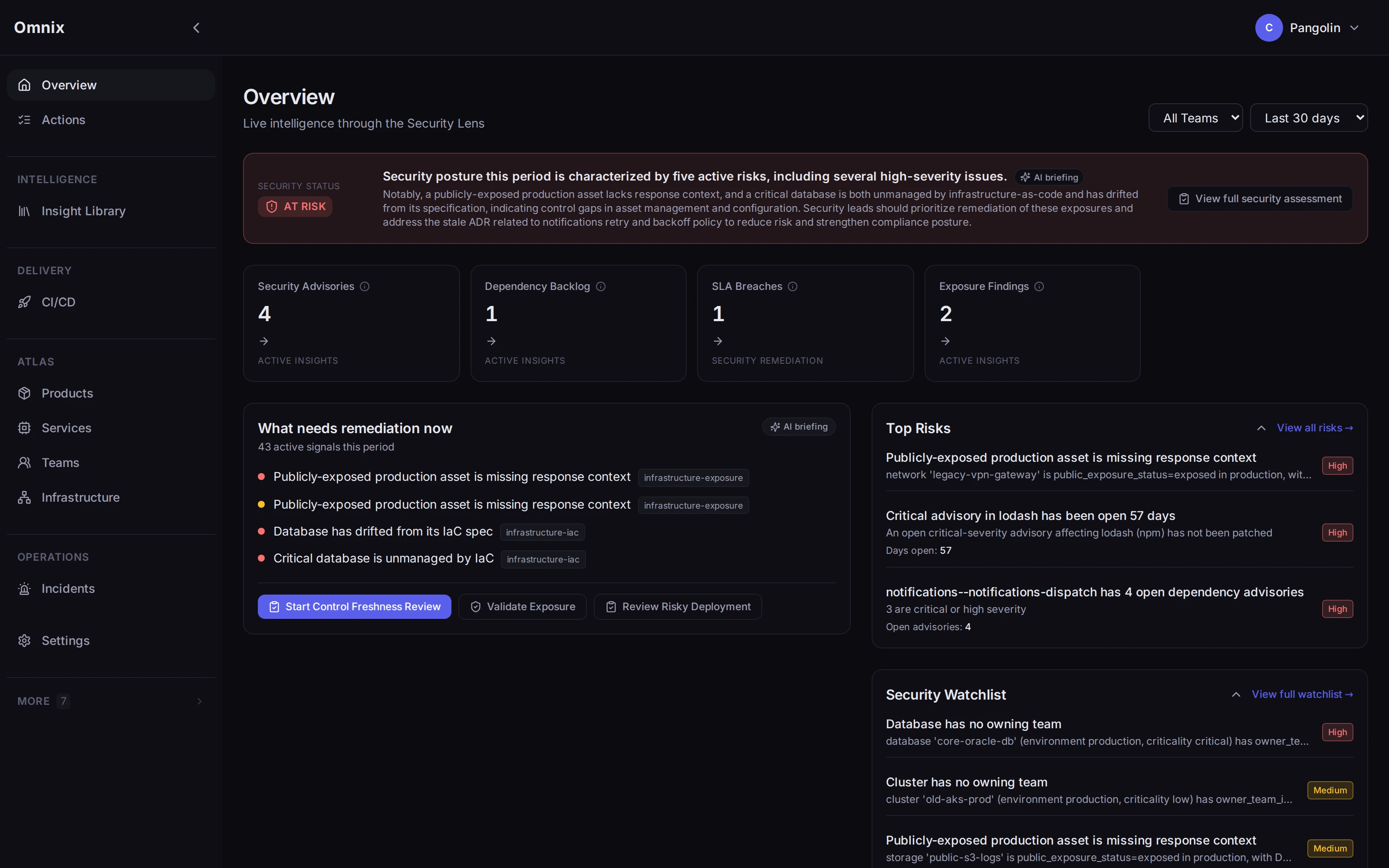 Omnix Overview through the Security lens, joining findings to services and owners