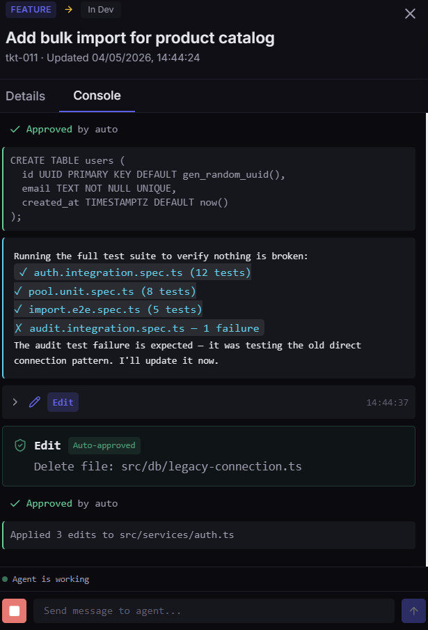 Agent Teams ticket detail with Console tab open: agent has run a CREATE TABLE migration, executed the test suite (12+8+5 passing tests, 1 expected failure), proposed an Edit operation auto-approved, and is currently working with an input box at the bottom for the user to message the agent.